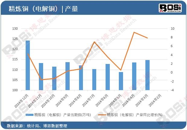 �����~��늽��~���a������ֵ
