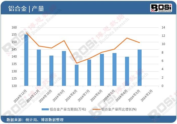 �X�Ͻ�a(ch��n)��