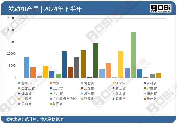 2024��ȫ����ʡ�аl�әCͶ�Y����