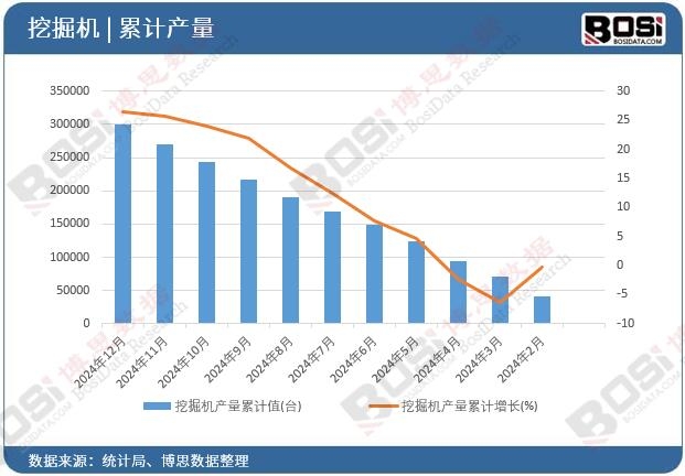 �ھ�C�a����Ӌֵ