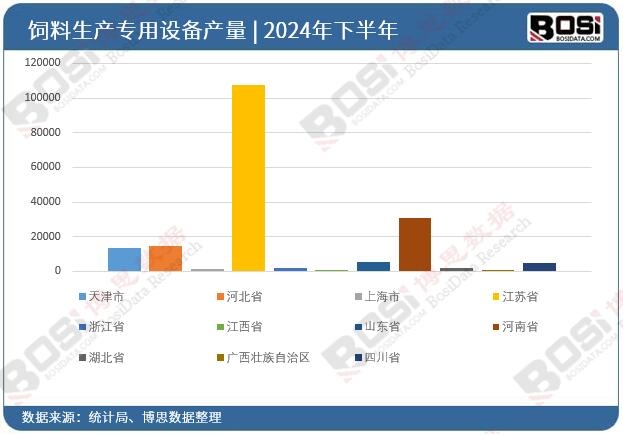 ȫ����ʡ��������a�����O��Ͷ�Y�����yӋ