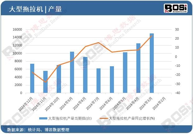 ���������C�a������ֵ