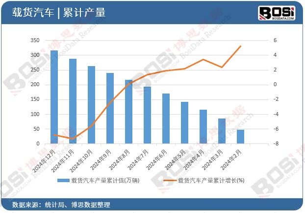 �d؛��܇�a����Ӌֵ