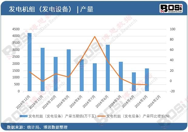 �l늙C�M���l��O�䣩�a��