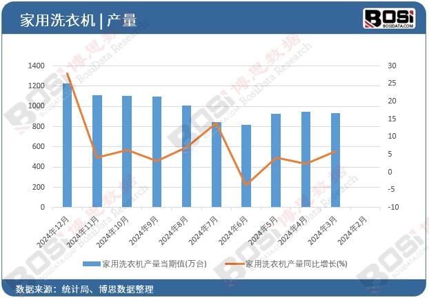 ����ϴ�C�a(ch��n)��