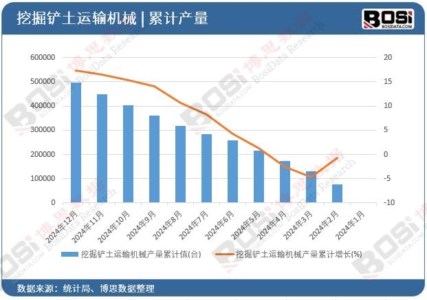 �ھ��P���\ݔ�Cе�a����Ӌ