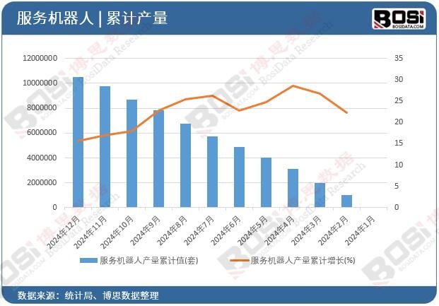 ����(w��)�C(j��)���ˮa(ch��n)����Ӌ(j��)