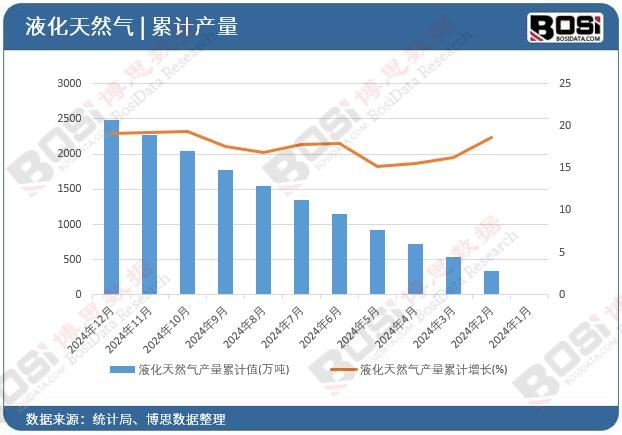 Һ����Ȼ��a��