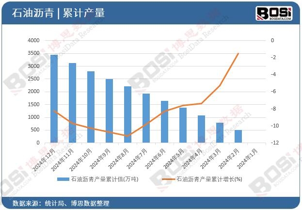 ʯ�͞r��a����Ӌ