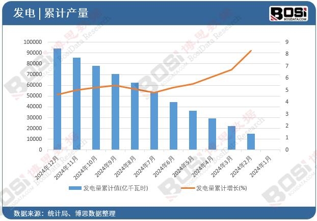 �l�����Ӌֵ