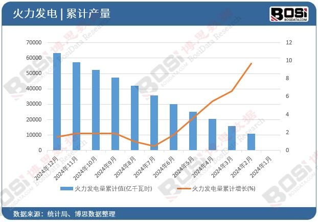 �����l(f��)�����Ӌ