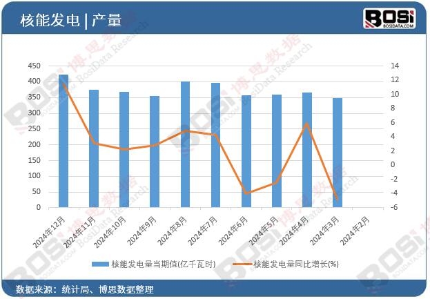 ���ܰl(f��)���