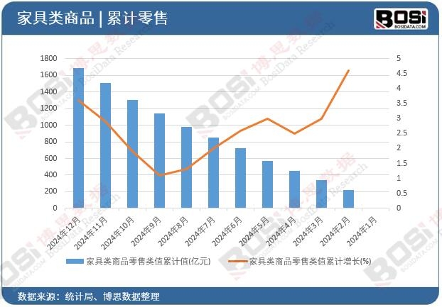 �Ҿ����Ʒ�����ֵ