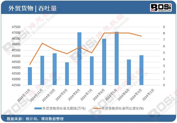 ���Q(m��o)؛��������