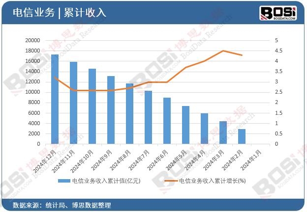 ��ŘI��������Ӌ