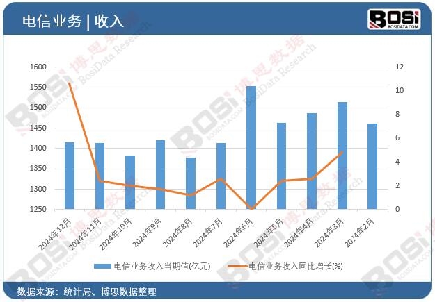 ��ŘI�����뮔��