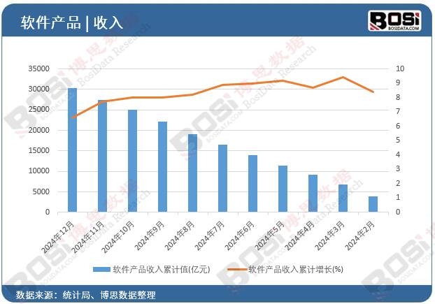 ܛ���a(ch��n)Ʒ����