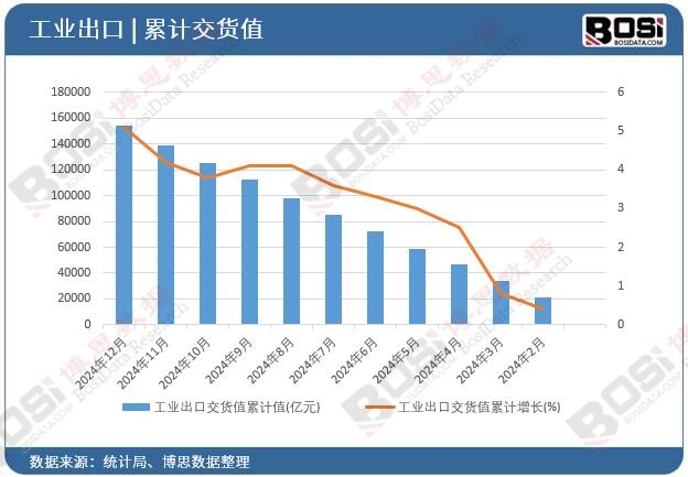 ���I���ڽ�؛ֵ��Ӌ