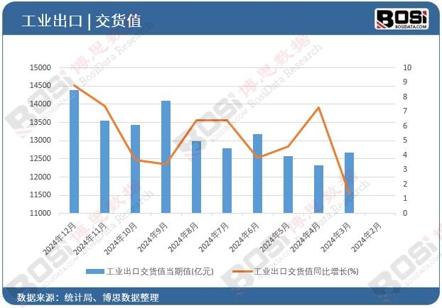 ���I���ڽ�؛ֵ