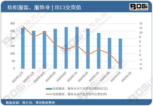 �������b����I���ڽ�؛ֵ