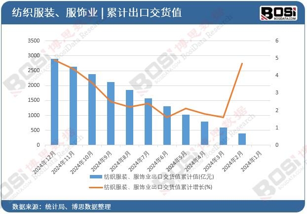 �������b����I���ڽ�؛ֵ��Ӌ