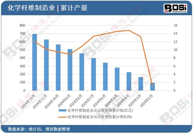 ���W(xu��)�w�S����I(y��)���ڽ�؛ֵ��Ӌ