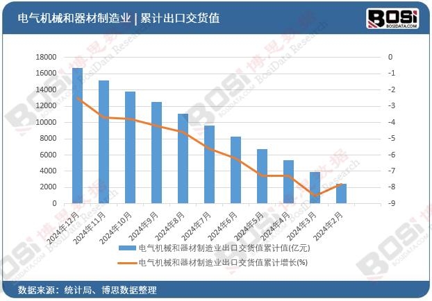 늚�Cе����������I���ڽ�؛ֵ��Ӌ