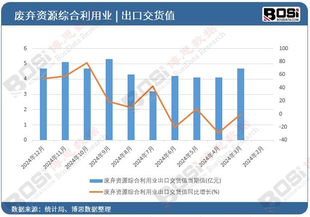 �U���YԴ�C�����ØI���ڽ�؛ֵ