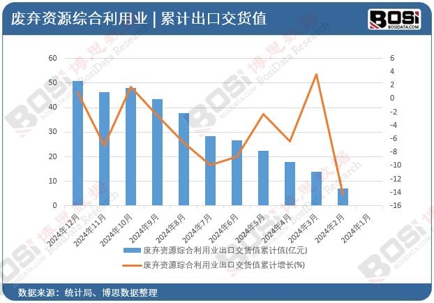 �U���YԴ�C�����ØI���ڽ�؛ֵ��Ӌֵ